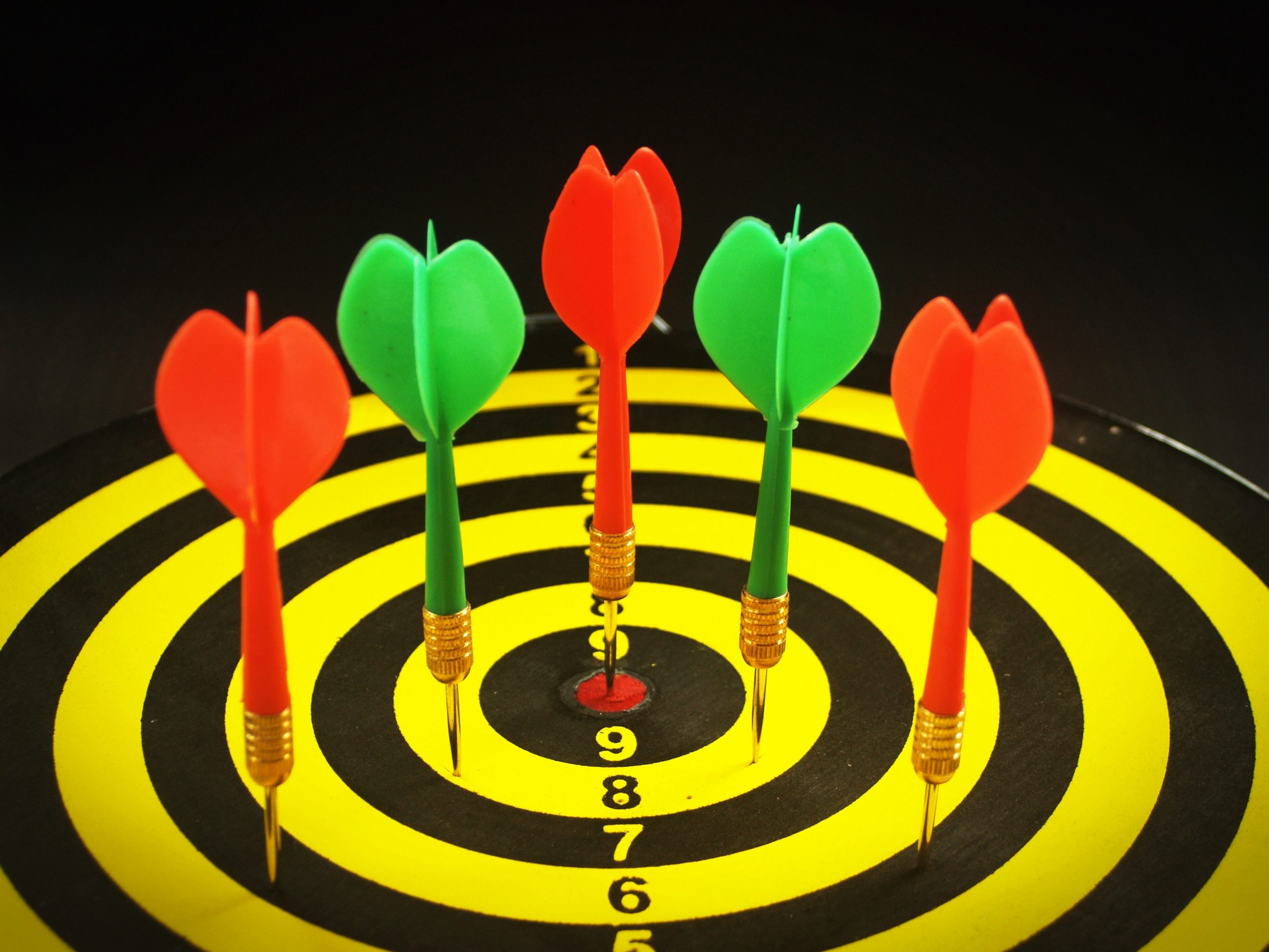 Prioritize demand partners with highest CPM