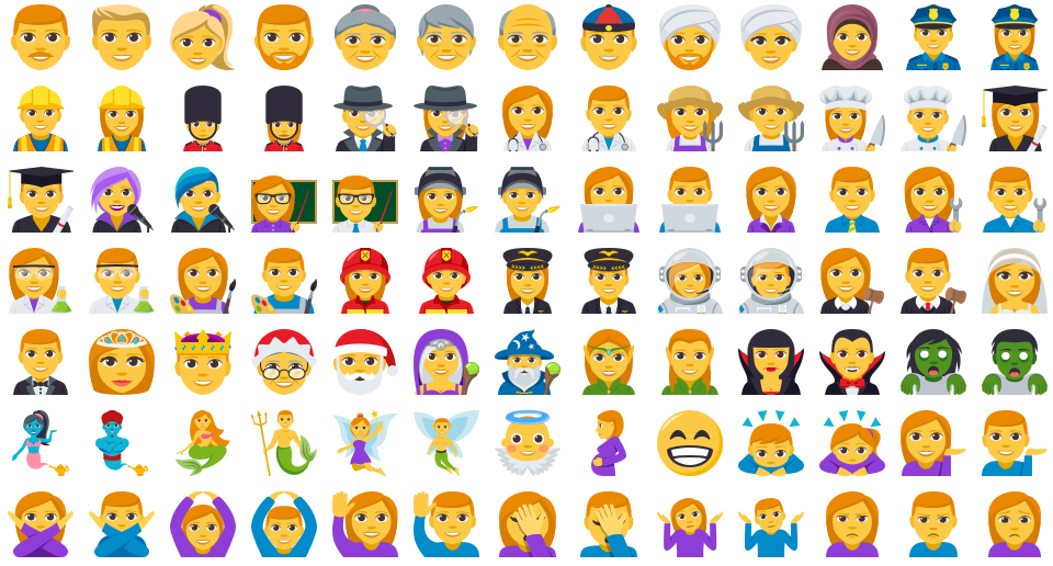 User Identification and Targeting Picture of Emoji People